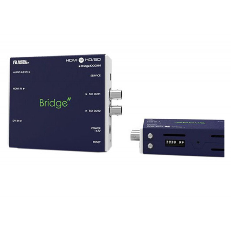 Digital Forecast Convertisseur de Signaux , HDMI ou DVI