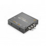 Blackmagic Mini Converter - SDI vers HDMI 6G