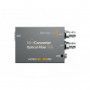 Blackmagic Mini Converter - Optique Fiber 12G