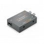 Blackmagic Mini Converter - Optique Fiber 12G