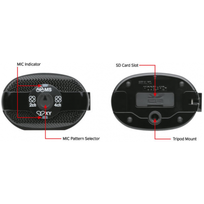 Zoom H2n micro enregistreur portatif 2 et 4 pistes ( Précommande ) –  Motion19
