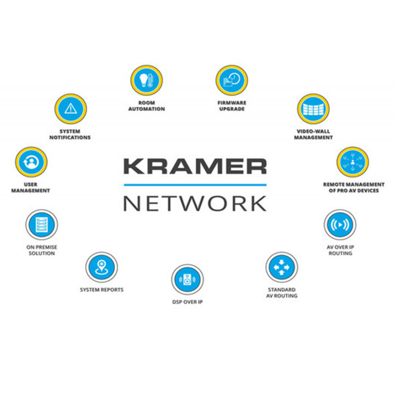 Kramer KN-5D-LIC License Kramer Network 5 produits