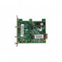 Kramer SDIA-IN2-F34 Carte SDI & Audio analogique a 2 entrees