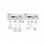 Kramer TP-580RD Recepteur DVI 4K60 4:2:0 DVI HDCP 2.2 avec RS-232&IR