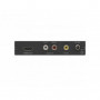 Kramer VP-410 Scaler CV et audio vers HDMI