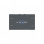 Magewell Pro Convert for NDI to HDMI