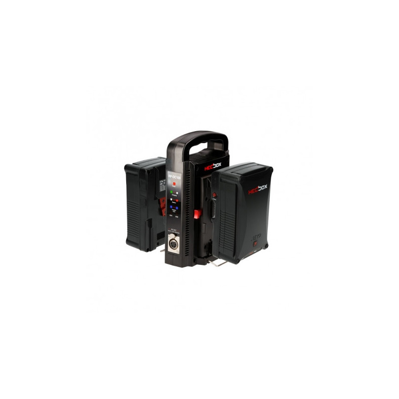 Hedbox Pack comprenant 2x NERO-M 1x RP-DC100V 1x RPC-DC4X