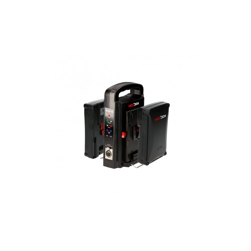 Hedbox Pack comprenant 2x NERO-S 1x RP-DC100V 1x RPC-DC4X4