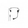 Audio-Technica Headset Hypercardioid Dynamic cH-Style