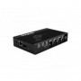 FV BirdDog 4K QUAD - Four channels of 12G SDI to 4Kp60 NDI Encoding 