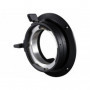 Canon Bague adaptation PL Mount Kit PM-V1