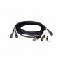Sound Devices Cable retour stereo 442/552, HRS10 vers 2XLR/3.5mm