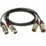 Klotz Cables Cordon multipaire 2 paires 2 XLR3 mâle 2 XLR3 femelle 5m
