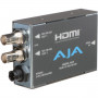 AJA HA5 Convertisseur audio vidéo HDMI vers SD/HD-SDI