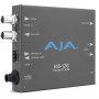 AJA HI5 12G Convertisseur 12G-SDI vers HDMI 2.0