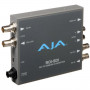 AJA ROI-SDI Convertisseur Scaler 3G-SDI vers 3G-SDI/HDMI avec ROI