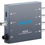 AJA 4K2HD Down-converter 4K/UHD vers HD-SDI et HDMI