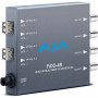 AJA FIDO-4R-MM Recepteur 4 canaux Multi-Mode LC Fiber vers 3G-SDI