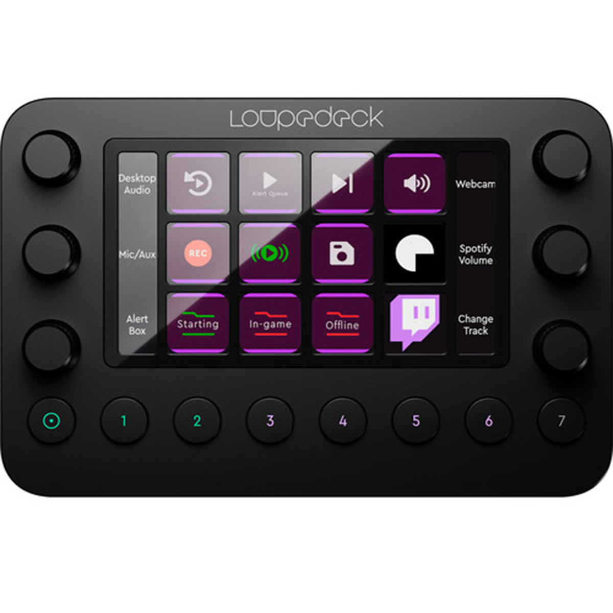 Loupedeck Live