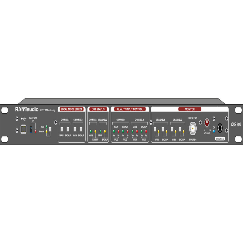 Rami Surveillance double de signaux MPX et RDS