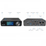 Kiloview N60 Encodeur / décodeur N60 - 4Kp60 HDMI/USB to NDI