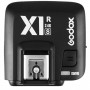 Godox X1 receiver for Sony