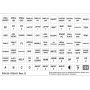 Extron Text and Braille Labels