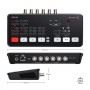 Blackmagic ATEM SDI live production switchers