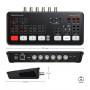 Blackmagic ATEM SDI Pro ISO live production switchers