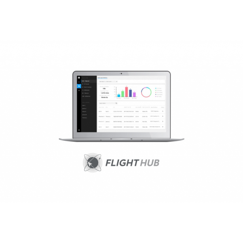 DJI FlightHub Advanced - 1 Mois