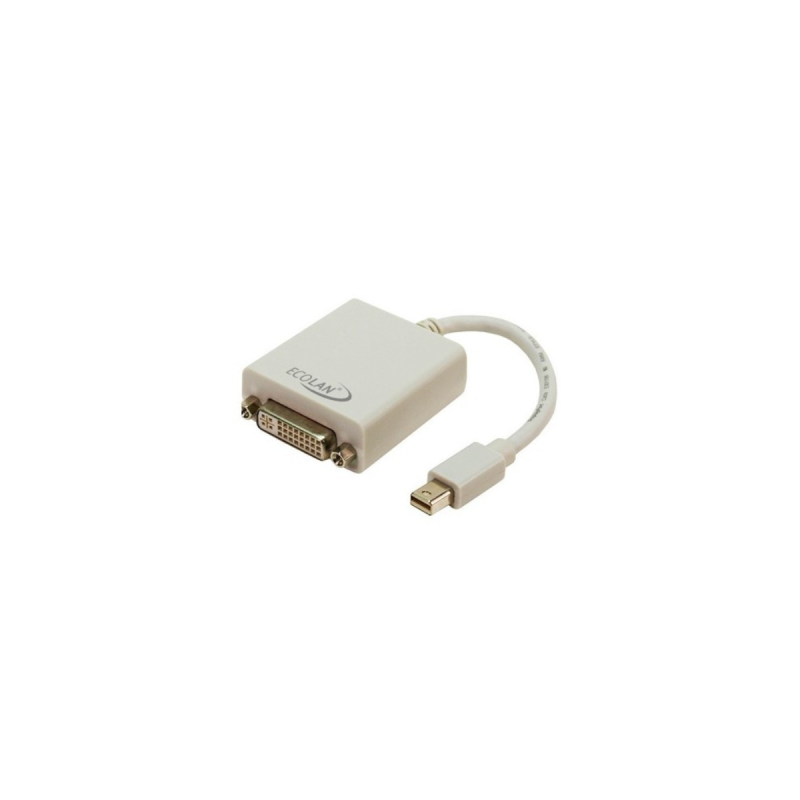 Neklan Adaptateur Combo Mini-DisplayPort - DVI   VGA   HDMI - 0 20 m