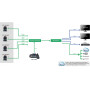 DataVideo PTC-280NDIW Caméra PTZ UHD 12xOPT / 16xDIG-Zoom