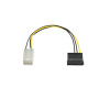 Sonnet Cable, Power, for OWC Accelsior Pro Q in Express III-D/R