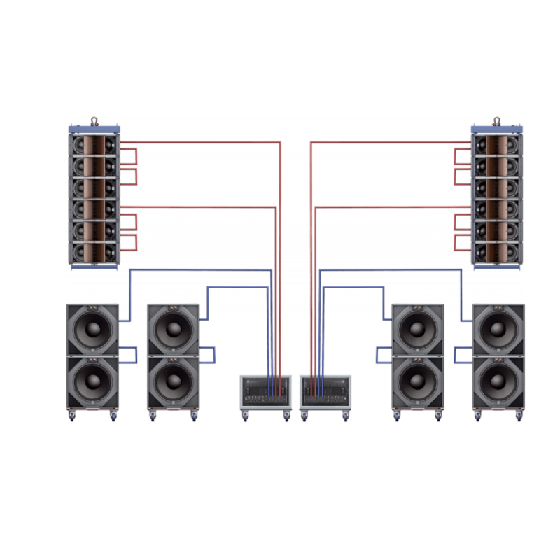 HK Audio Système complet 12x C8, 8x Csub 118