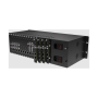 Kiloview RMG-300 4K NDI-HX/SRT/RTSP/HLS to SDI/HDMI  - V2