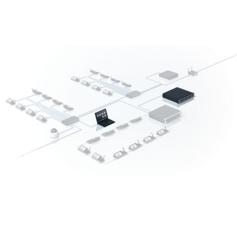 Bosch Partage de Média - Module logiciel