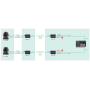 Datavideo Boîtier récepteur HDBaseT 4K HBT-16