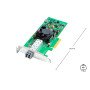 Blackmagic DeckLink IP HD Optical