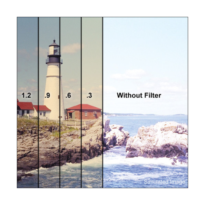Tiffen 4x4 wtr/wht 85n9 filter