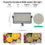 GVM Kit de 2 Panneaux LED Bicolores RGB GVM-1500D