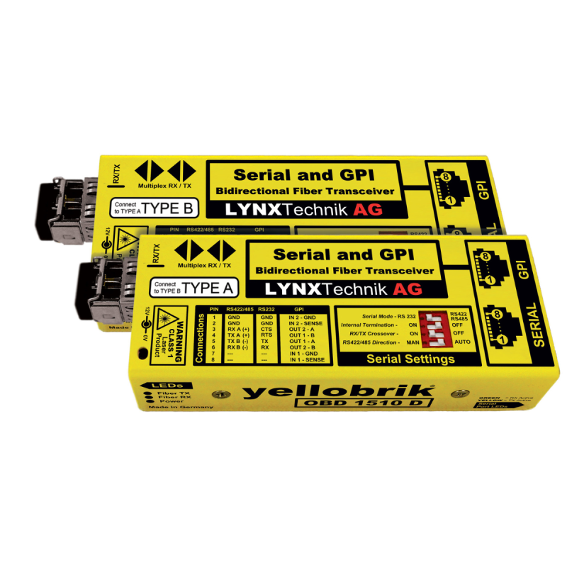 Lynx Émetteur-récepteur Série bidirect GPI-10km(paire types A&B)- LC