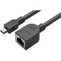 Wyrestorm Extendeur Mini-USB vers Ethernet pour APO-COM-MIC