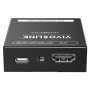 Vivolink 18G HDMI EDID Manager