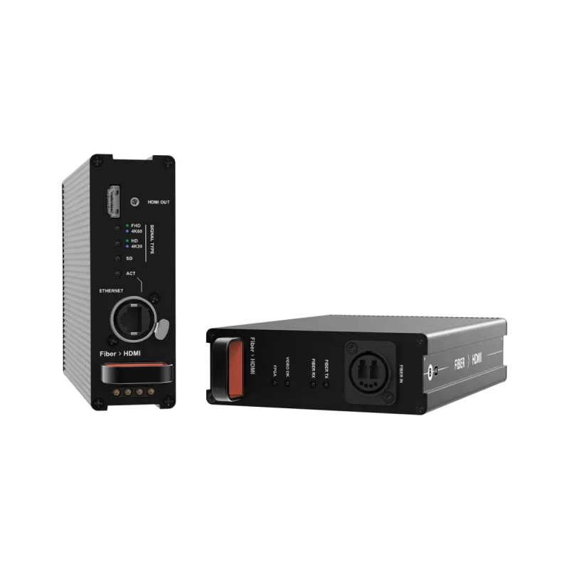 Theatrixx HDMI2.0 + 1Gbps Ethernet to Fiber OpticalCon Duo (SDVoE)