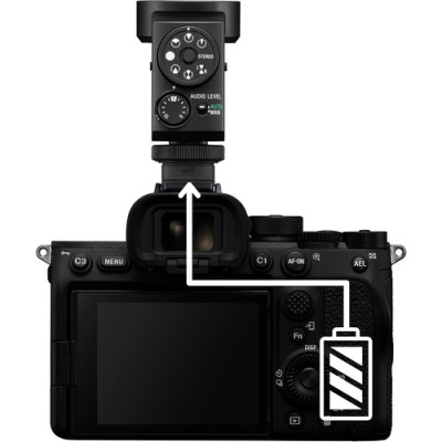 Micro canon digital pour Appareils photo Hybrides Sony ECM-M1 Noir -  Microphone - Achat & prix