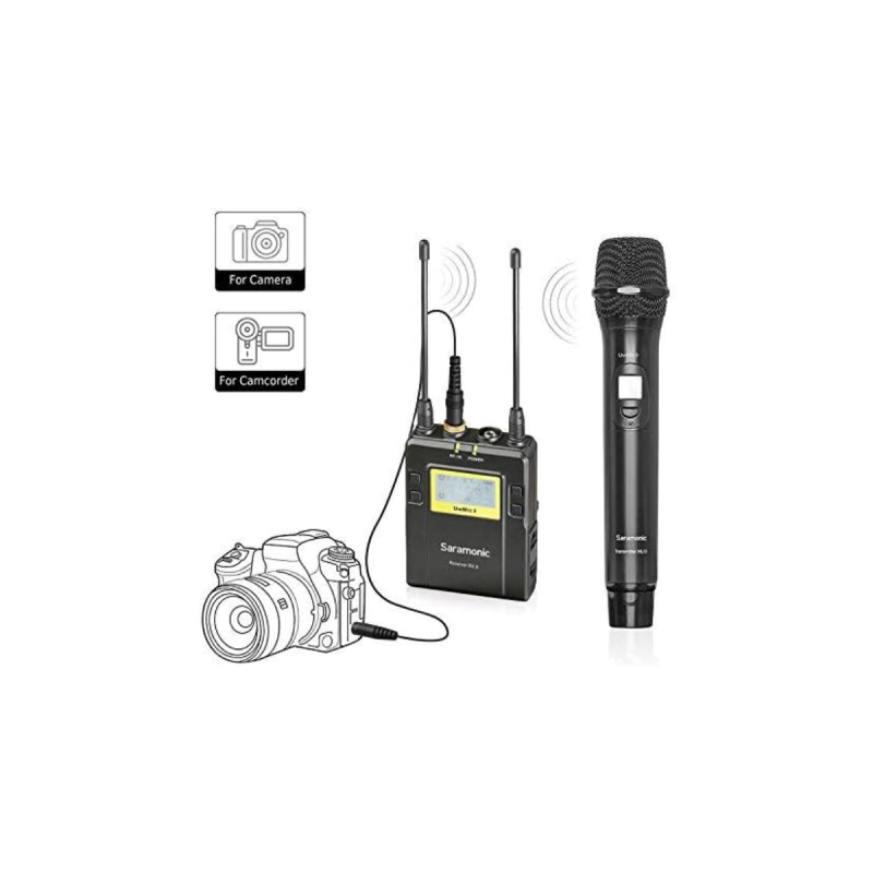 Saramonic Kit 12 Ensemble microphone émetteur / récepteur sans fil et