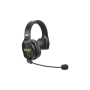 Saramonic WiTalk FullDuplex Wireless Intercom Dual-ear Headset 2p