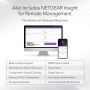 Netgear 24-PORT GE PoE+ SMART MANAGED PRO SWITCH (GS724TP)