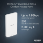 Netgear INSIGHT MANAGED WiFi6 AX1800 DUAL-BAND OUTDOOR ACCESS POINT
