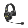 Saramonic WiTalk FullDuplex Wireless Intercom Single-ear Headset 5p